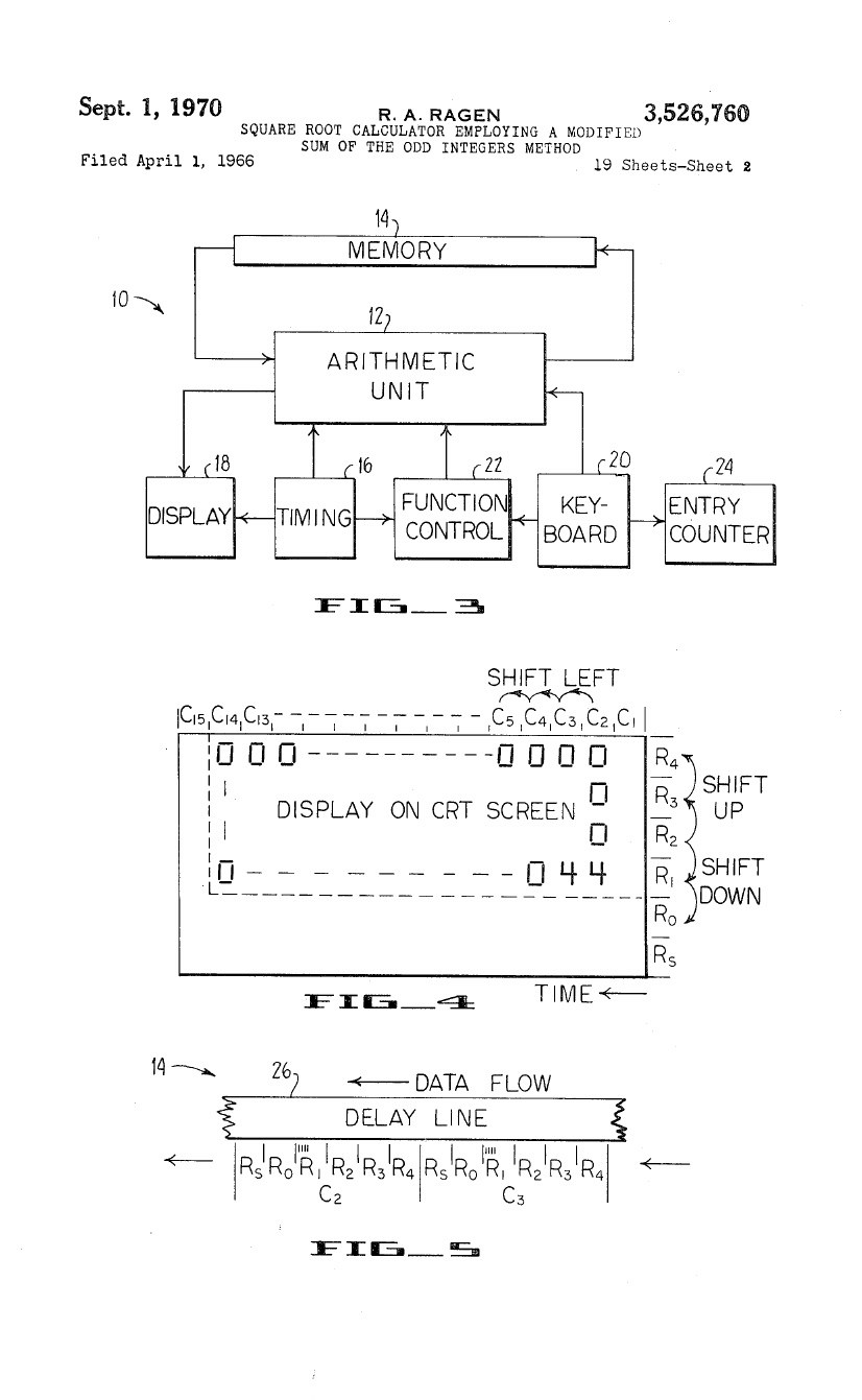 Figure 16 — From Ragen's square-root patent: the calculator's block diagram (memory, arithmetic unit, display, timing, function control, keyboard), the four registers as shown on the CRT, and the data flowing …