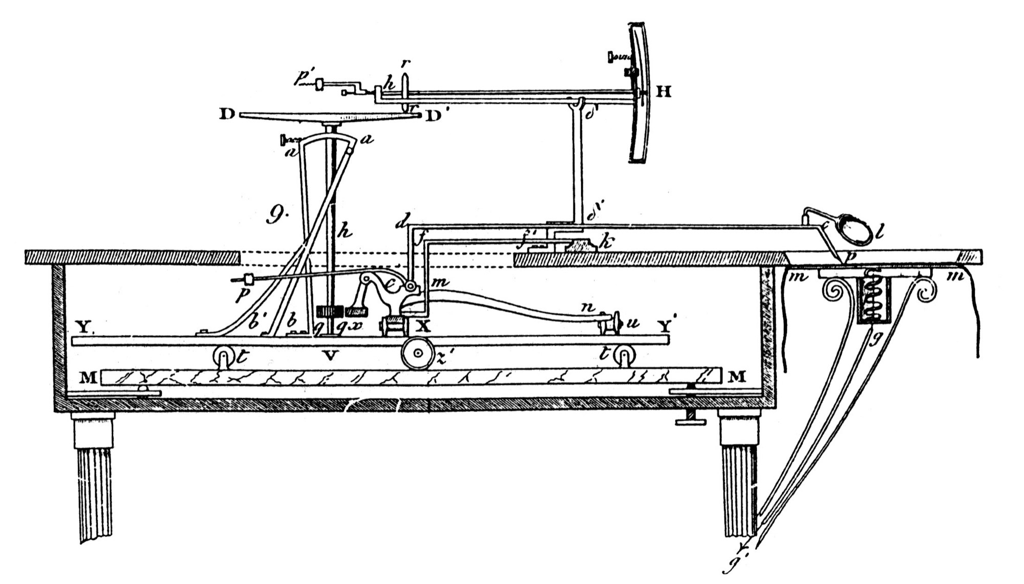 Figure 2 — Tito Gonnella's planimeter as he published it in 1841: a carriage running on rails, with a wheel driven by a disc.