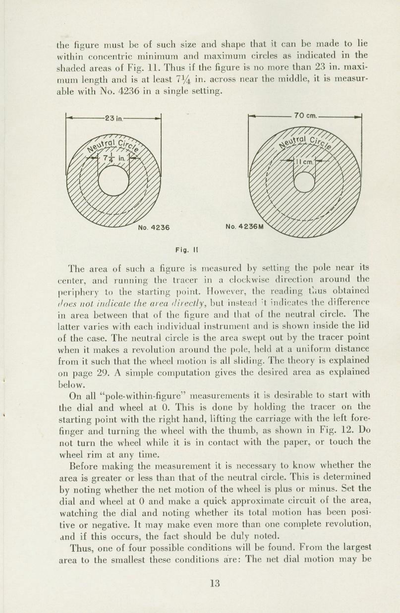 Figure 3 — The neutral circle in K&E's manual, figure 11: the shaded rings show the figures that can be measured with the pole inside, between minimum and maximum circles.