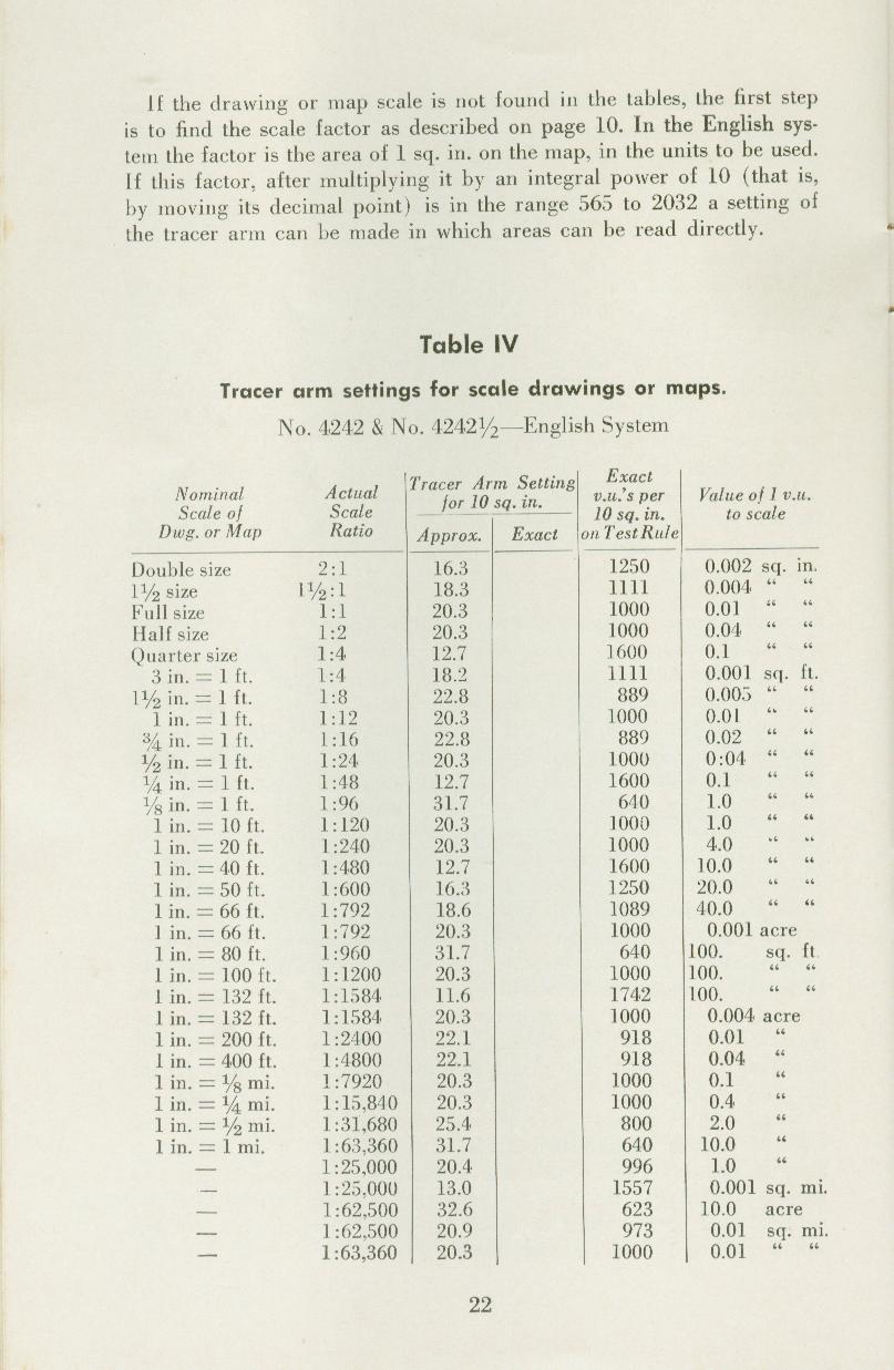 Figure 6 — K&E's Table IV: tracer arm settings for the usual English scales, with the exact number of vernier units the testing rule should give and the value of one vernier unit to scale.