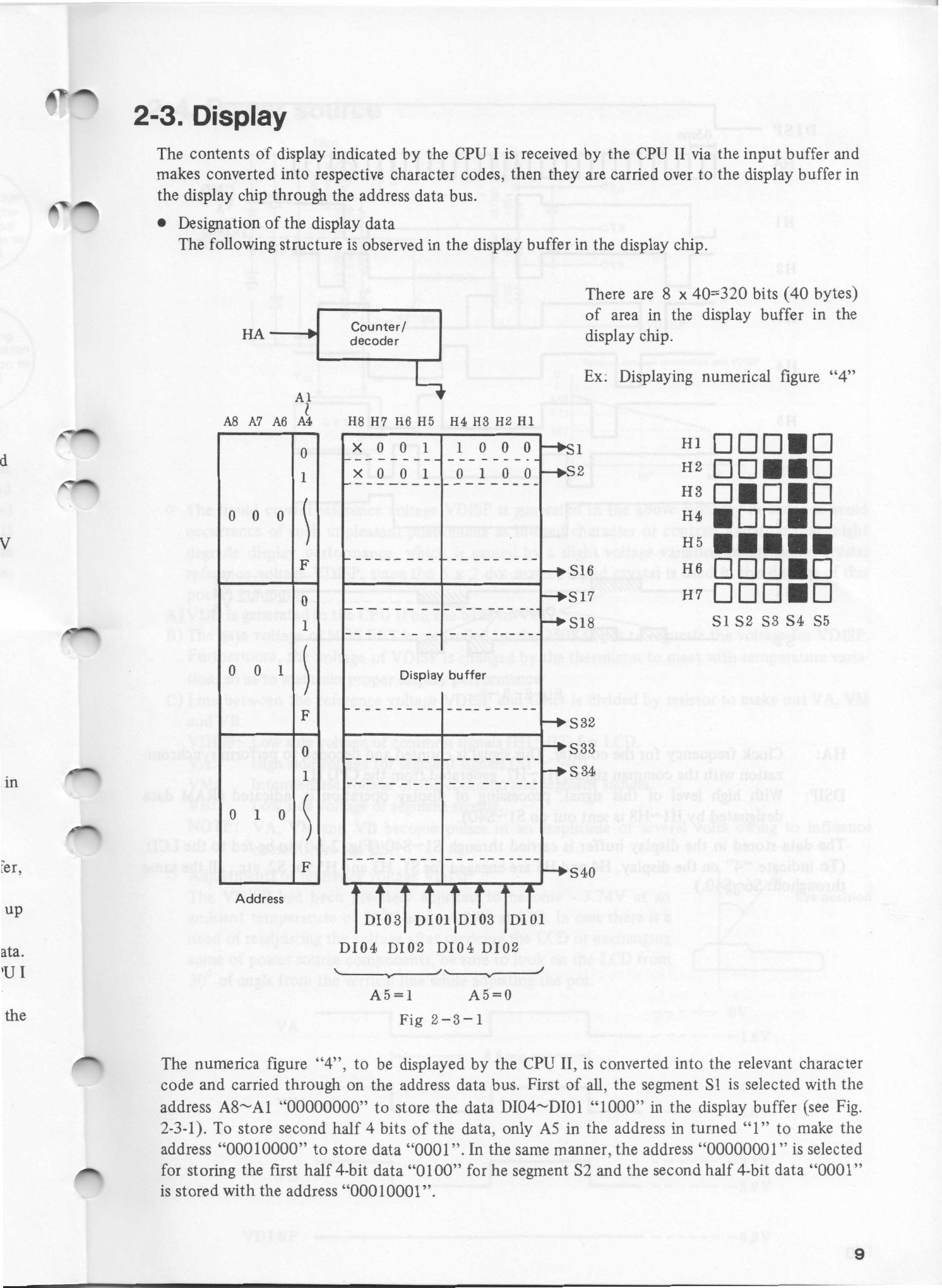 Figure 6 — The display page of Sharp's service manual: the display buffer with its addresses, the segment lines S1–S40, and the bit pattern of the figure 4.